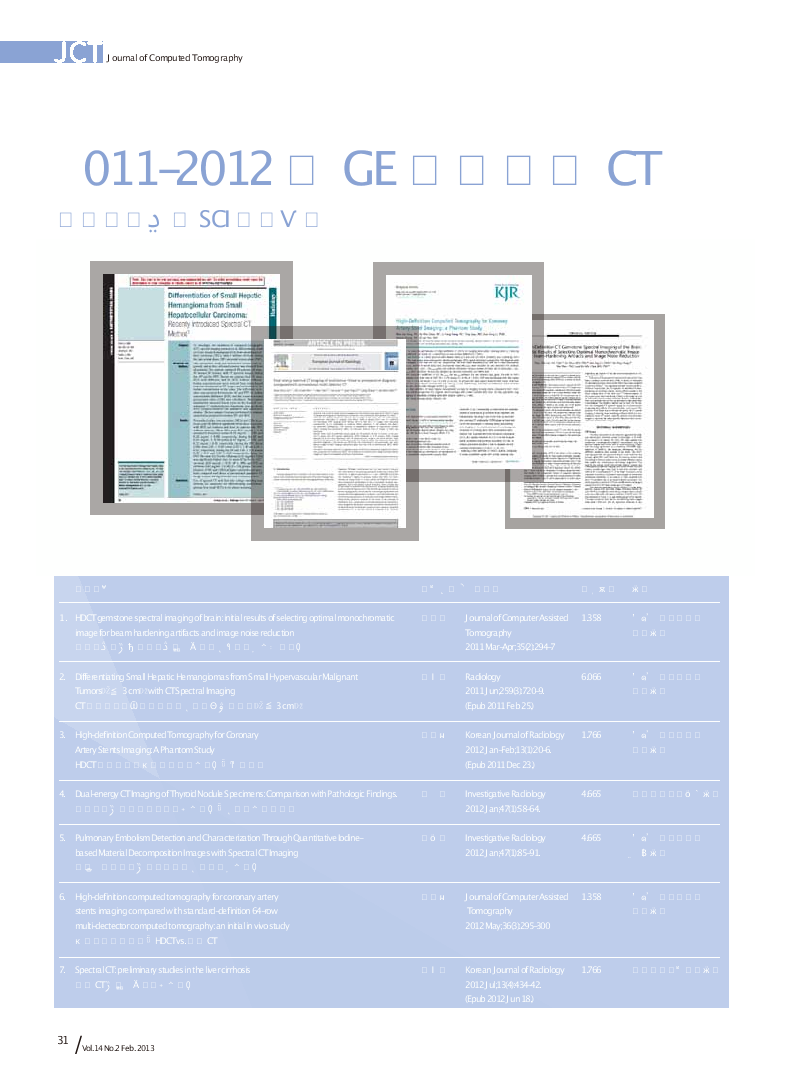 2011-2012年GE宝石能谱CT用户发表国际SCI论文列表